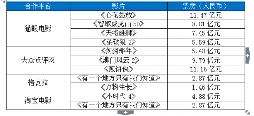 QQ截图20160412171209