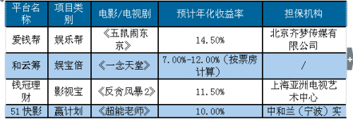 QQ截图20160412171235