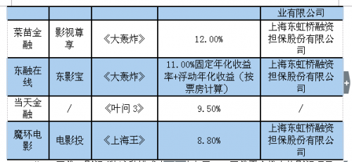 QQ截图20160412171303