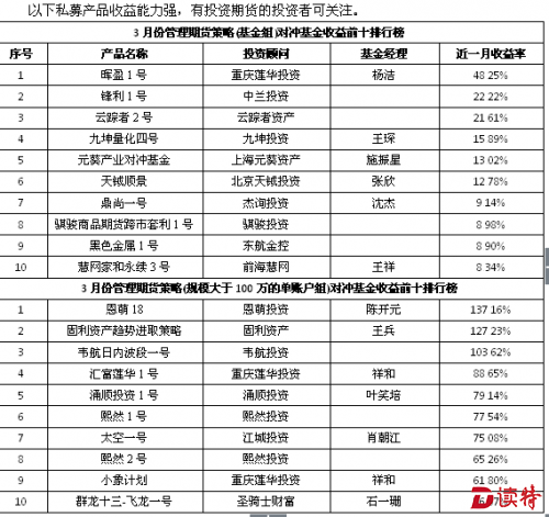 QQ图片20160414102236
