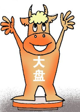 大盘