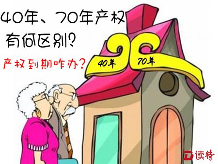 住房土地使用权到期咋办 说好的70年为何