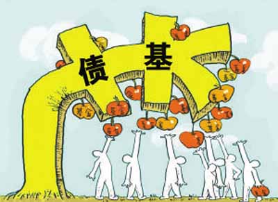 投资必读 | 本月九成债基没赚钱 杠杆率高的产品要警惕