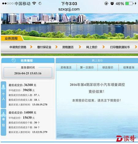 本月粤B牌逼近4万元 均价连续4个月上涨