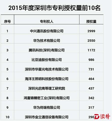 附件22