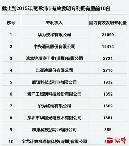 附件44