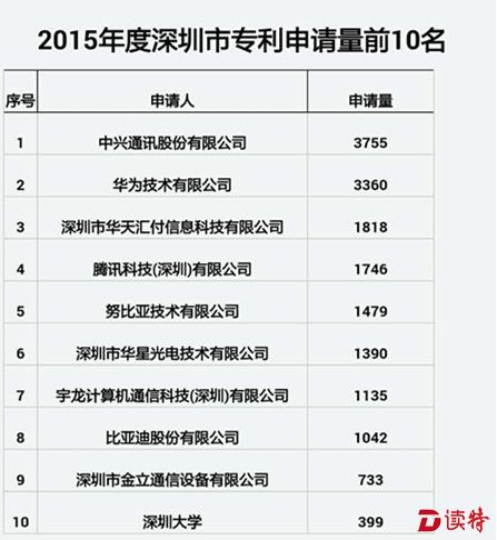 附件11