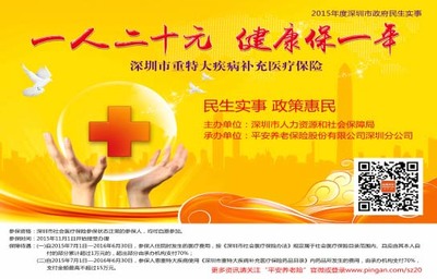 买了重疾补充险的1763人，深圳人社局喊你们赶紧报销1200万元！