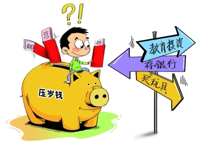 让孩子学去理财，妈妈再也不用担心孩子乱花钱了！