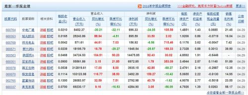 QQ截图20160429083736