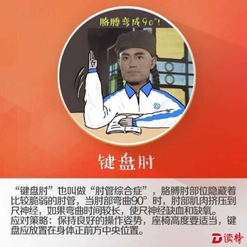 3_副本