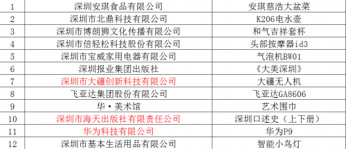 QQ截图20160512192528