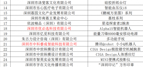 QQ截图20160512192549
