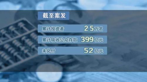 中晋老板大肆挥霍5个亿 生活奢靡超e租宝丁宁