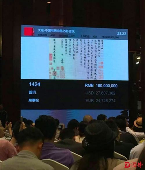 曾巩传世墨迹卖出2.07亿元