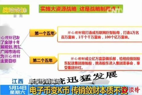 有人向你宣传这些理财产品警惕！都是传销活动！