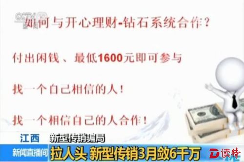 有人向你宣传这些理财产品警惕！都是传销活动！
