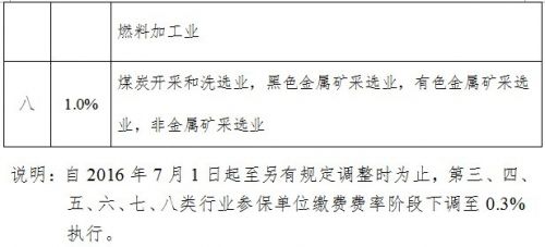 八