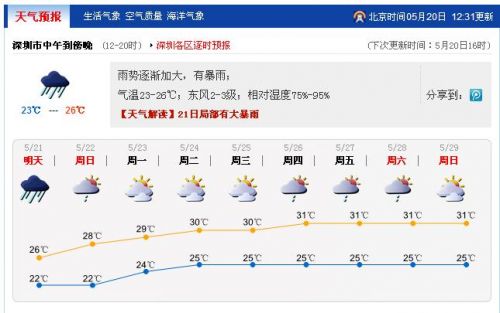 360截图20160520133502350