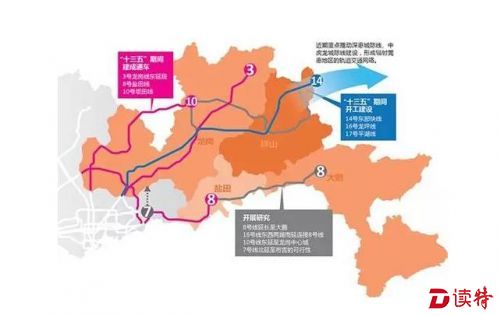 深圳“东进”途中不平整的土地谁来平？市规划国土委“亮剑”