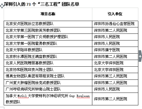 QQ截图20160526200422