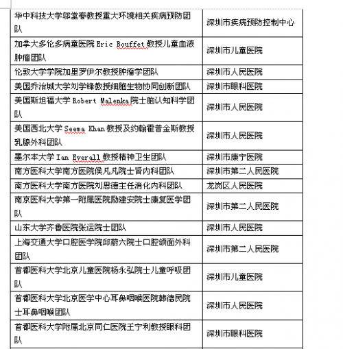 QQ截图20160526200725