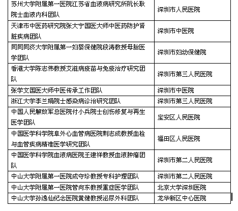 QQ截图20160526200800
