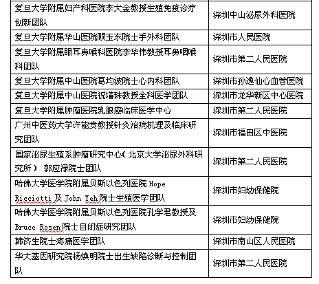 QQ截图20160526201012