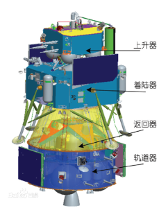 嫦娥五号将于明年下半年发射