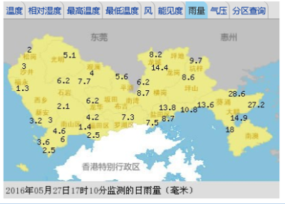 27日夜间深圳间歇性降雨持续 热带低压将阳江登陆