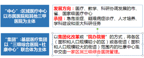 品牌