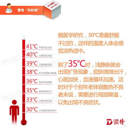 111_副本