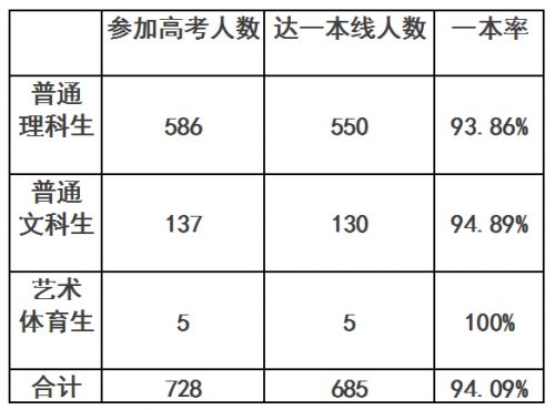 QQ截图20160626183250