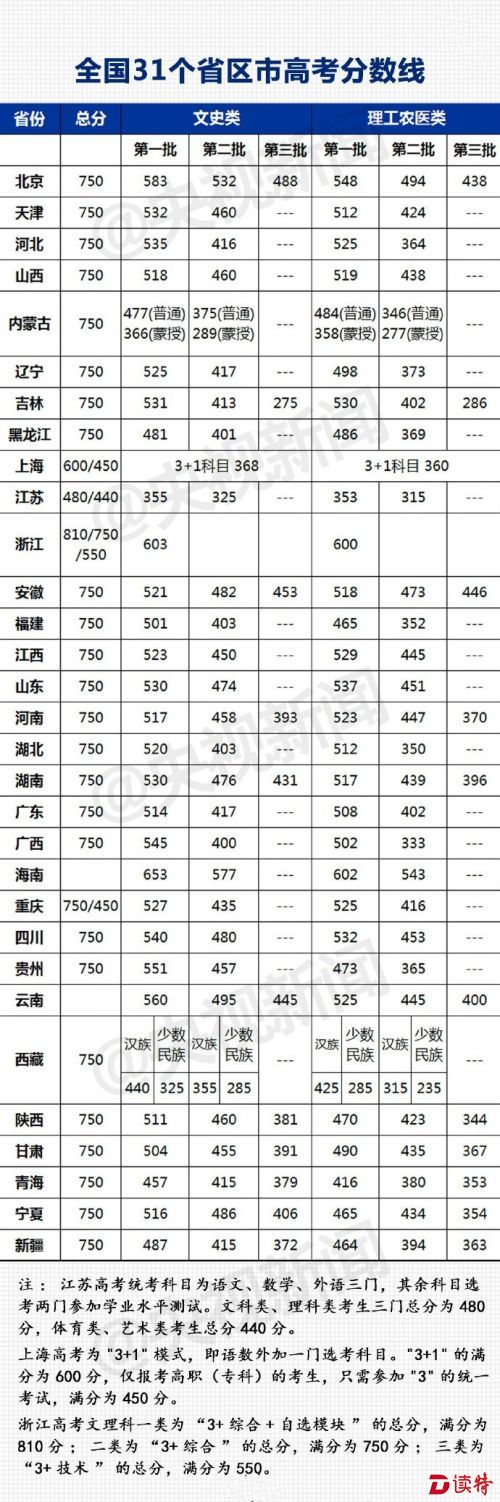 9e5389bbjw1f58wtfchq8j20uk2jstt0_副本