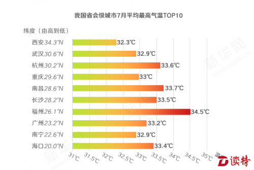 QQ截图20160702161127