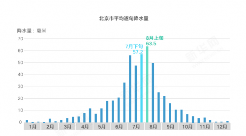 QQ截图20160702161520