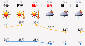 QQ截图20160707090337