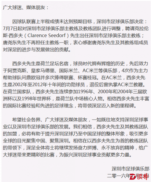 A2.tm