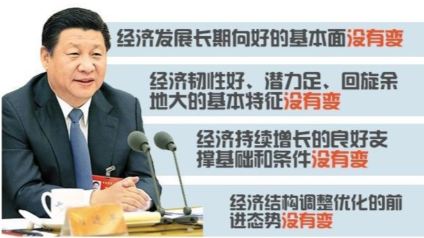新经济半年考：习近平这样为中国经济定调