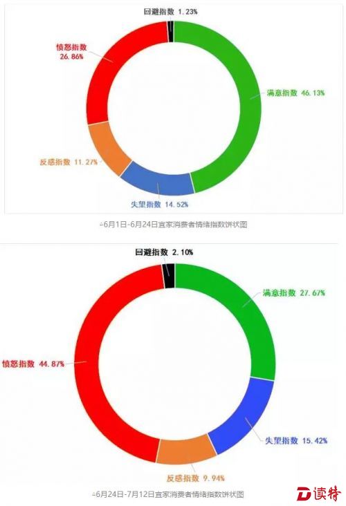 QQ截图20160718155225