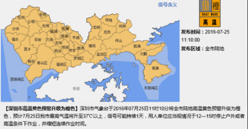 热热热！深圳高温橙色预警，最高37℃以上