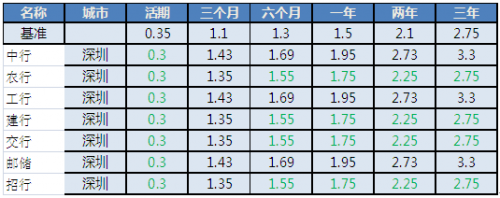QQ截图20160726191255