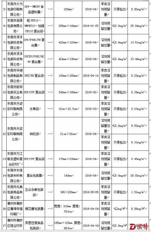 QQ截图2
