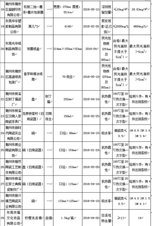 QQ截图3