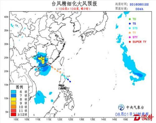 台风大风预报