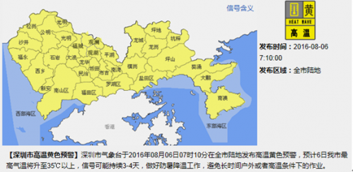 35℃高温再来！深圳发布高温黄色预警