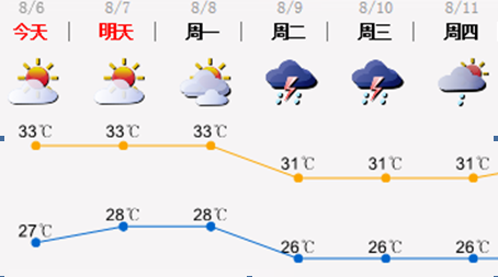 QQ截图20160806091438