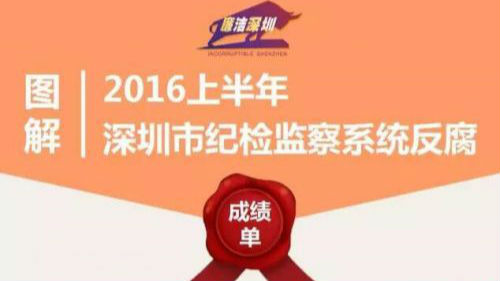 深圳发布上半年反腐成绩单 这是什么信号？