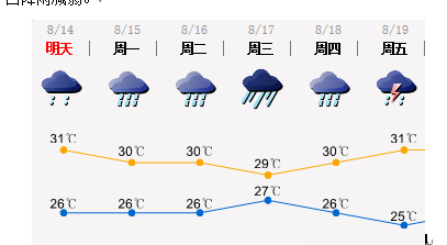 QQ截图20010330172845