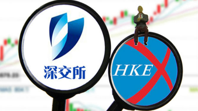 话说港股 | 深港通要来 港股步入大型上升浪